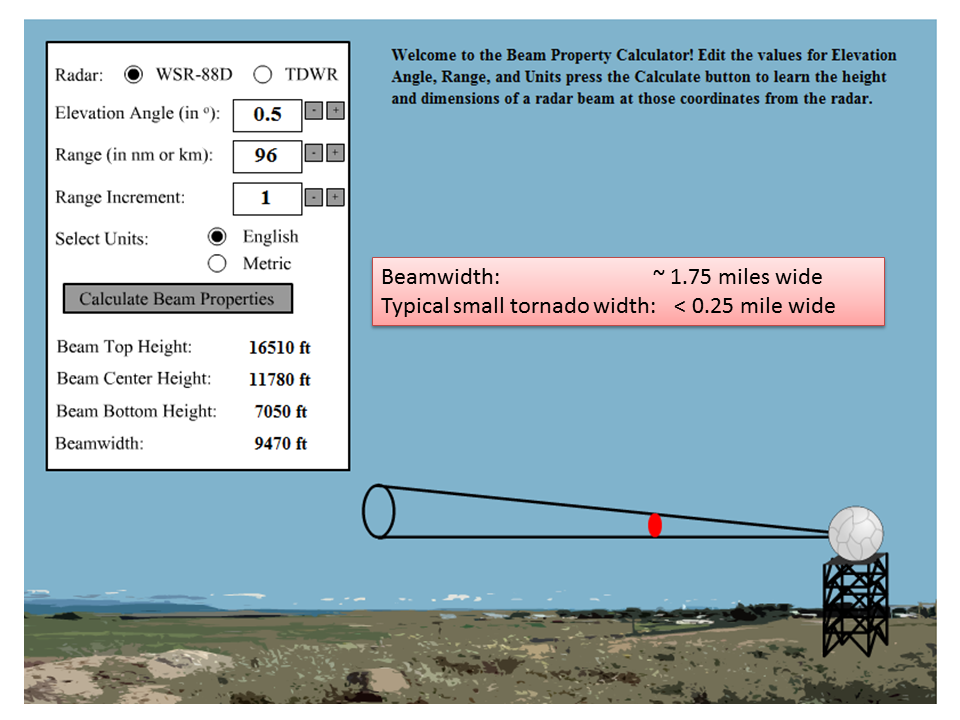 Grant, NE weak tornado